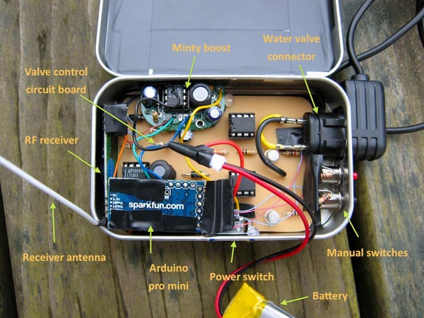Mint tin water valve controller
